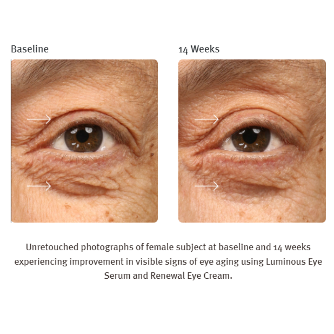 Renewal Eye Cream