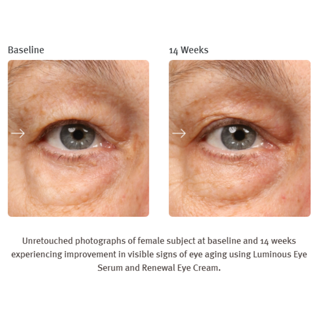 Renewal Eye Cream