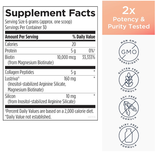 AgeWell Ultimate Beauty Collagen