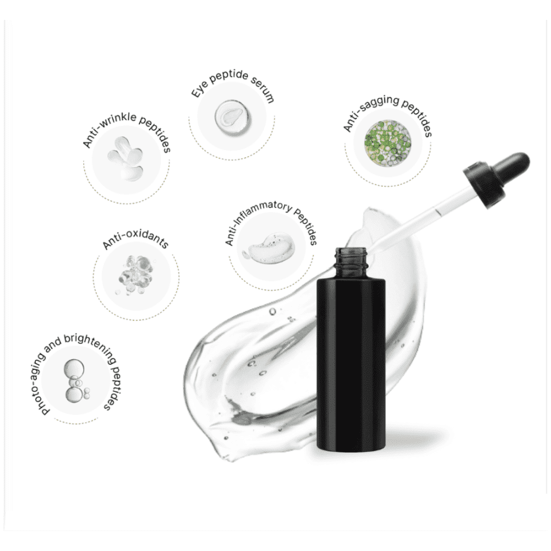 Custom Antiaging Skincare Regimen - Maintenance Plan