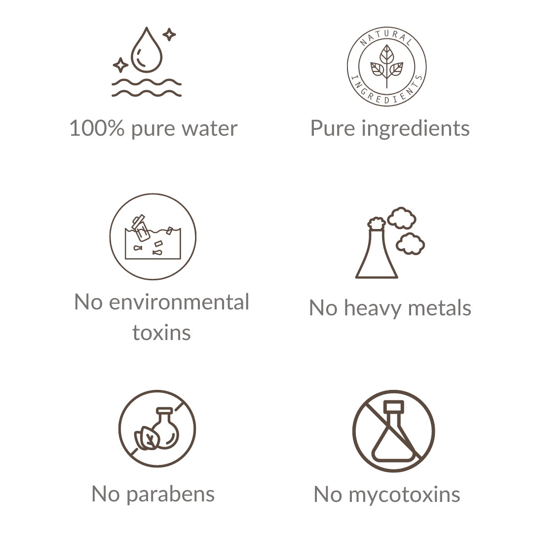 Custom Antiaging Skincare Regimen - Maintenance Plan