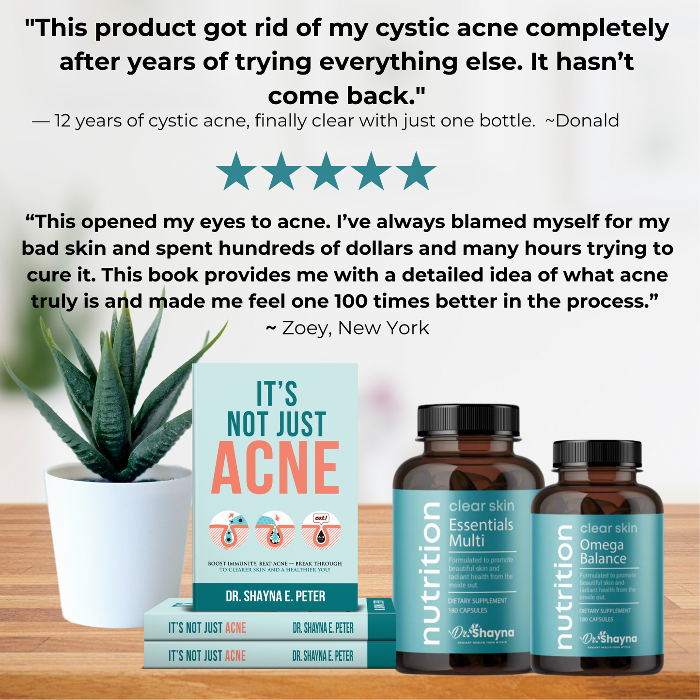 The Acne Solution Set