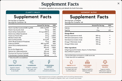 Clear Skin Nutrition | The Clarity Protocol