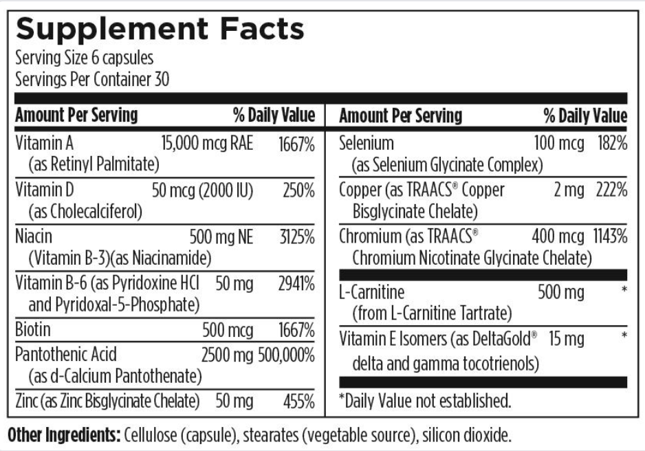 Clear Skin Nutrition | Essentials Multi