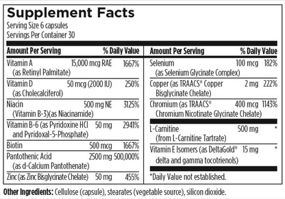 Clear Skin Nutrition | Essentials Multi