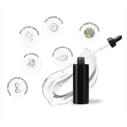 Custom Antiaging Skincare Regimen - Maintenance Plan