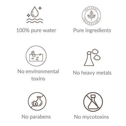 Custom Antiaging Skincare Regimen - Maintenance Plan