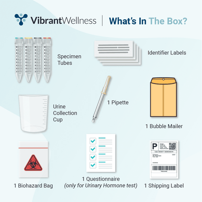 Environmental Toxins